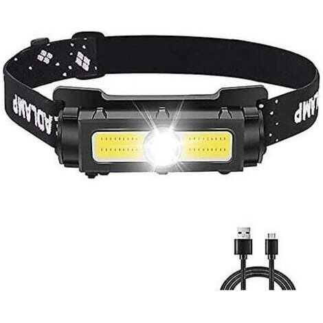 Powerful Headlamp 1000 Lumens, Rechargeable LED Headlamp with Red White Light and Removable Magnet 7 Modes Head Torch for Running, Camping, Fishing [Energy Class (1/4)