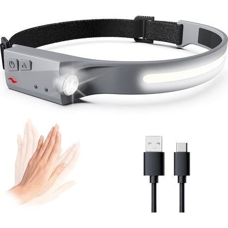 Lampe frontale LED rechargeable, lampe frontale pour adultes en plein air/camping/course (1/5)