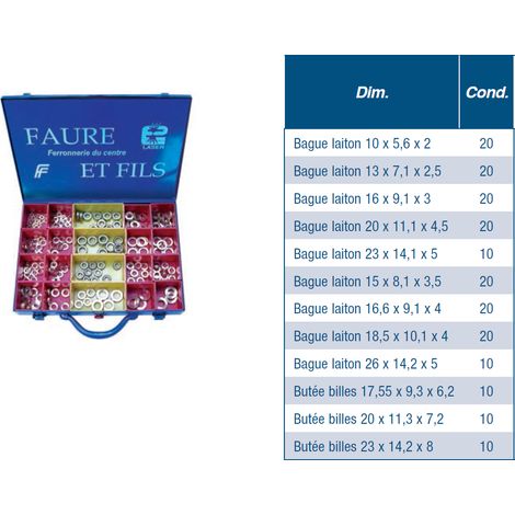 Mallette de bagues pour paumelle menuiserie métallique 409 pièces - TORBEL INDUSTRIE
