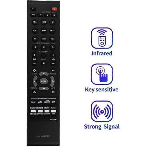 Ersatzfernbedienung FSR145 ZR15250 für Yamaha MusicCast Soundbar (FSR145 ZR15250 Y) (1/4)