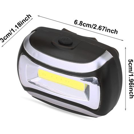 Wasserdichte Stirnlampe für Radfahren, Camping und Angeln im Freien (schwarz) (1/5)