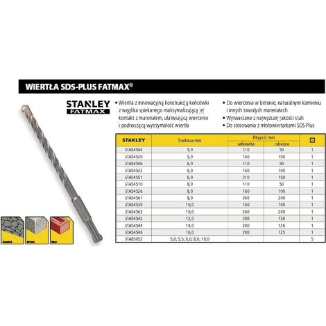 Broca STA.SDS fatmax 12200mm%%%