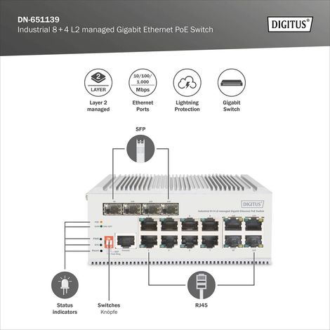 Digitus Switch PoE di rete Gigabit Ethernet a 8 porte, industriale, gestito L2, 4 Uplink SFP