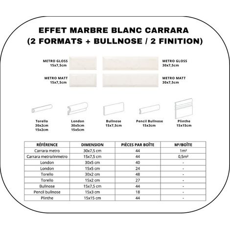 Plinthes pour Carrelage mural faïence effet marbre blanc Carrara (2 formats + bullnose, 2 finitions) - Blanc - Plinthe 15x15cm boîte de 1 ml - Blanc