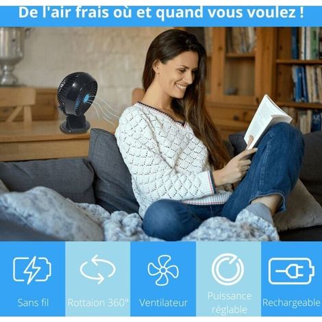 Starlyf Fast Fan Akku-Ventilator, 360° drehbarer Kopf, einstellbare Leistung + USB-Ladegerät im Lieferumfang enthalten (1/5)