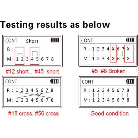 Multifunctional LCD Network Cable Tester, PoE Checker, Online Voltage and Current Measurement. (1/5)