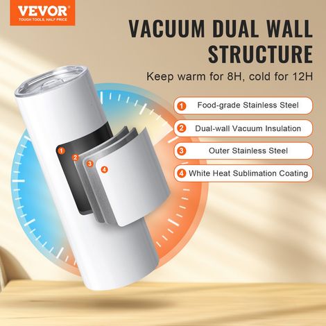 Gobelets Thermos à Sublimation de 59 cL, 24PCs, Fins et Droits, Bouteille Sublimable en Acier Inoxydable, Vierges, à Double Paroi, Cadeaux Personnalisés avec Couvercle et Paille, Boîte Cadeau (1/5)
