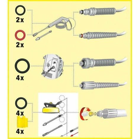 Kärcher Kit de joints toriques de rechange accessoire pour nettoyeurs haute pression,Karcher Kit de buses à air et joints toriques pour nettoyeur haute pression Compatible,K1-K7/T250/T-Racer--TRIMEC (1/3)