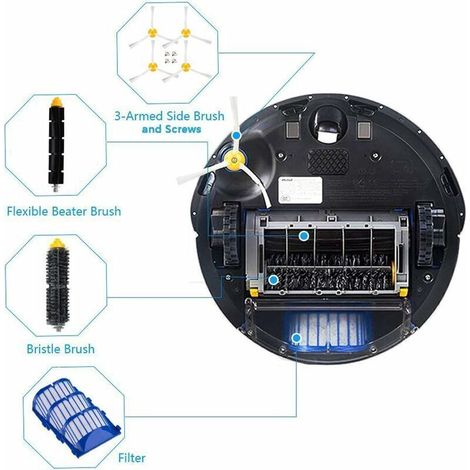 UlisemRemplaçant kit Brosses secours d'accessoires pour iRobot Roomba série 600 610 614 620 625 630 635 640 645 650 655 660 665 670 671 680 690 691 Accessoires pour rechange iRobot Roomba 600 (1/3)