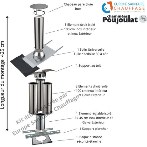 Poujoulat – Kit conduit isolé sortie toiture 150mm – Longueur 425 cm – Double paroi inox – Chapeau pare-pluie et solin universel inclus