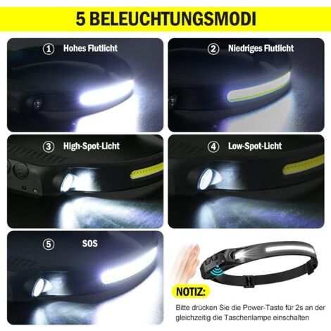 2PCS LED Lampe Frontale, LED Frontale COB+XPE 5 Modèles, LED Lampe Frontal à Capteur, Lampe Frontale à LED Etanches USB Rechargeables, Frontale LED (1/4)