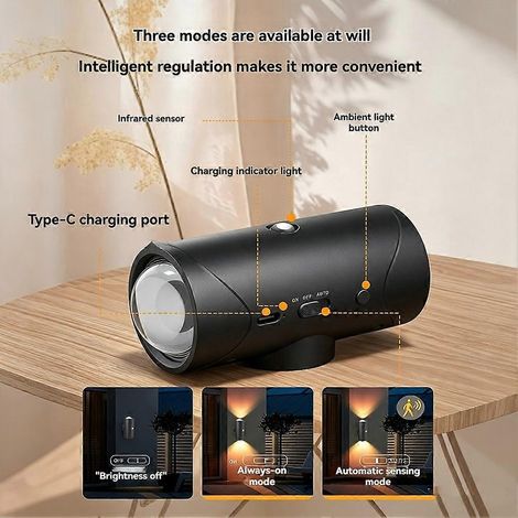 Lampe murale LED RGB avec détecteur de mouvement, veilleuse magnétique rechargeable pour la décoration intérieure (1 pièce). (1/4)