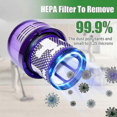 2er-Set Dyson V12 Filter, passend für Dyson V12 Slim Absolute Staubsauger, waschbarer HEPA-Filter für Dyson V12, Dyson V12 SL Rückfilter