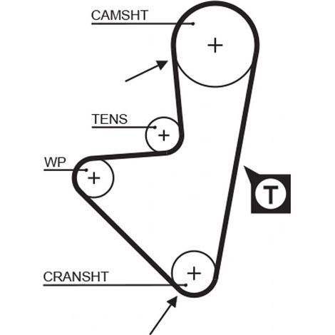 Courroie crantée Gates 5127XS CITROËN 081636 081642 081656 94560702 96029000