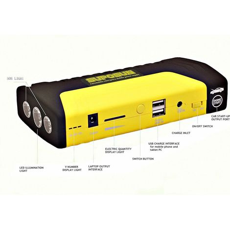 Trade Shop - Cargador De Arranque Portátil 20000 Mah Banco De Energía De Arranque De Emergencia - (1/5)