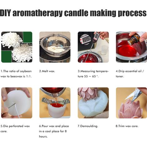 1 Stück Silikonform für DIY-Weihnachtsbaumkerzen zum Dekorieren von Seife, Kuchen und anderen festlichen Anlässen – ideal für Bastelarbeiten, Heimdekoration und Kerzenherstellung (1/4)