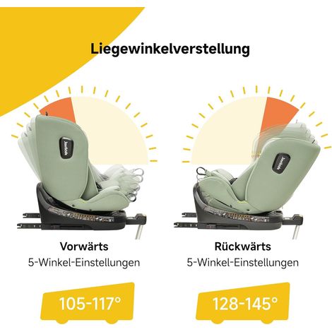 Siège auto Jovikids pivotant 360° ISOFIX, i-Size 40-150cm (naissance à 12 ans), coque réboarder inclinable avec auvent amovible, norme ECE R129 (1/5)