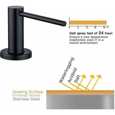 Distributeur de Savon - Acier Inoxydable et Plastique PE - Pour Cuisine et Salle de Bain - Capacité 500 ml - Noir Mat - 1 Pièce (1/5)