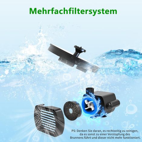 Solar Springbrunnen für Außen Verbesserter, Solarbrunnen für Draussen mit 6 Sprüh Effekten, Solar Teichpumpe Solar Schwimmender Fontäne Pumpe für Garten, Teich, VogelBad