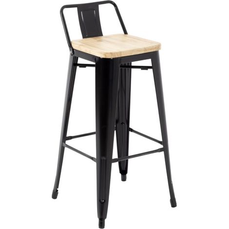 Tabourets bistro hauts avec dossier et assise en bois noirs (lot de 4) - BOLERO (1/5)