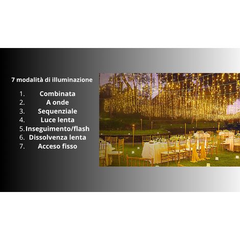 Tenda Luminosa LED 6x3 Metri Luci a Cascata Bianco per Interni ed Esterni - COLORE LED: BIANCO FREDDO