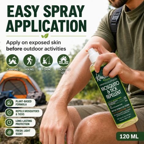 KineShineX Lemon Eucalyptus Mosquito Repellent and Anti-Biting Portable Outdoor Spray (1/4)