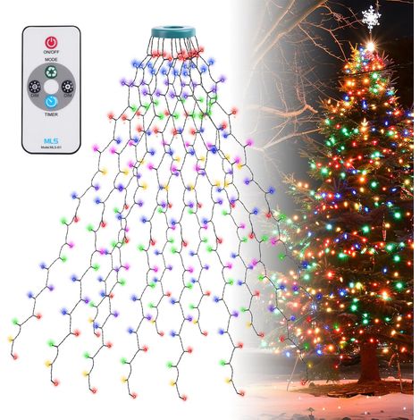 Luci Natale LED Catena Natalizia Albero 1-2.5m Multicolore (1/5)