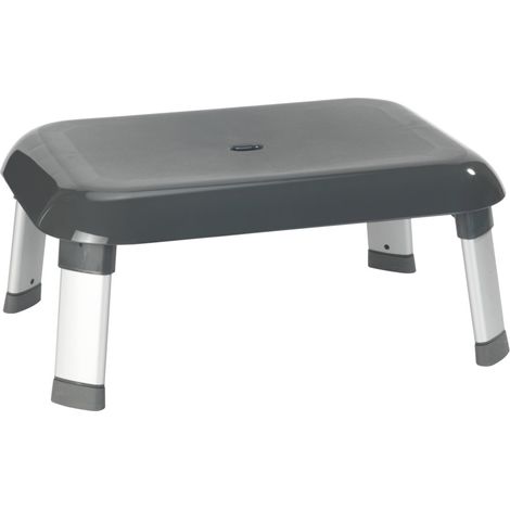Badschemel Secura Premium (1/5)