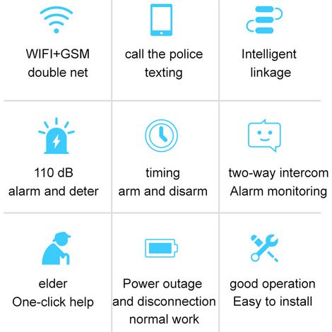 GSM+WLAN-Sicherheitsalarmsystem-Set mit automatischer Wählfunktion, drahtlosem Alarmsystem für die Heimsicherheit, Bewegungsmelder, Tür-/Fenstermelder und Fernbedienung