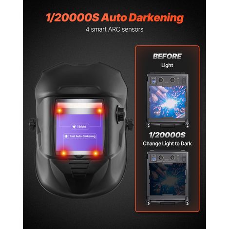 Casque de Soudage Solaire à Obscurcissement Automatique Couleur (1/5)