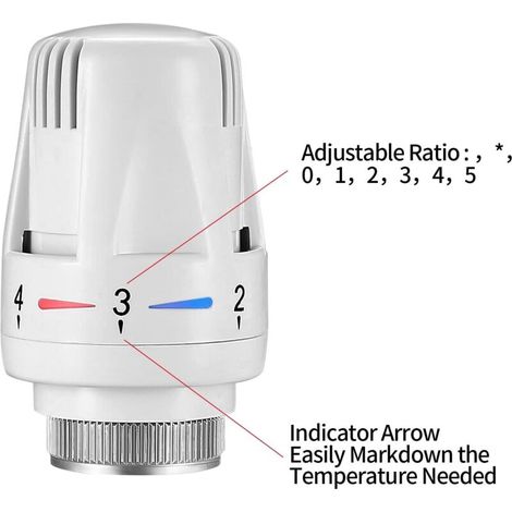 Set di 2 teste per valvole termostatiche per radiatori M30 x 1.5, valvole termostatiche per radiatori, teste di ricambio per valvole termostatiche per radiatori per casa e ufficio (1/5)