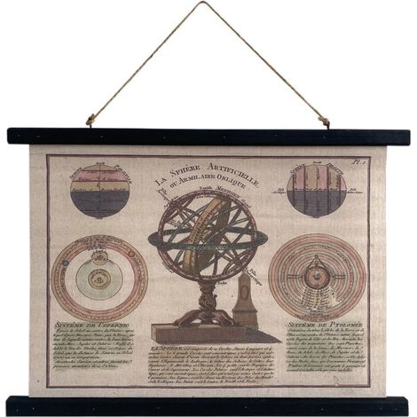 Sphère armillaire vintage en toile à suspendre 60 x 43 cm (1/2)