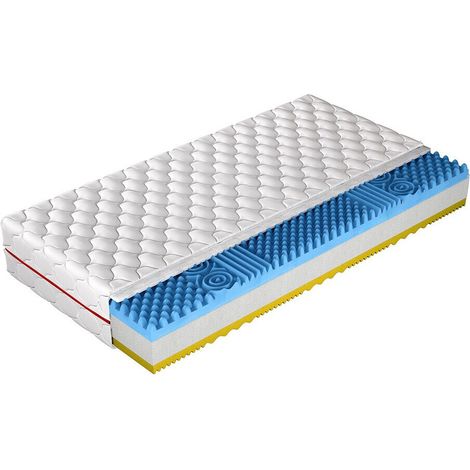 Matelas ComfiDream Profi , Mousse de polyuréthane, Respirant, À deux côtés, 7 matelas à 7 zones de dureté, Deux niveaux de fermeté, Emballé en rouleau (1/5)
