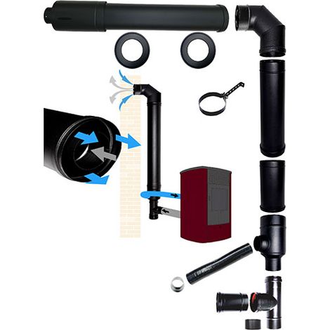 Kit de Cheminee coaxial pour poele a pellets dn 80 130 prise d'air d'evacuation des fumees fabrique en italie