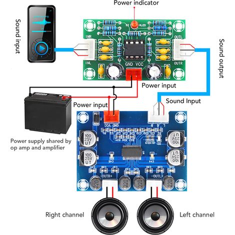 Carte de préamplificateur opérationnel audio 5PCS, 5x amplificateurs à large plage de tension NE5532, panneau avant numérique, carte de tonalité