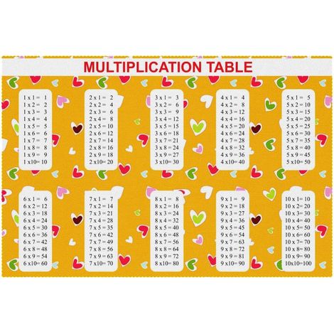 Lot de 1 set de table de multiplication pour table de salle à manger, lavable, antidérapant, pour Noël, vacances, fête d'anniversaire'Parent'-'1 pièce