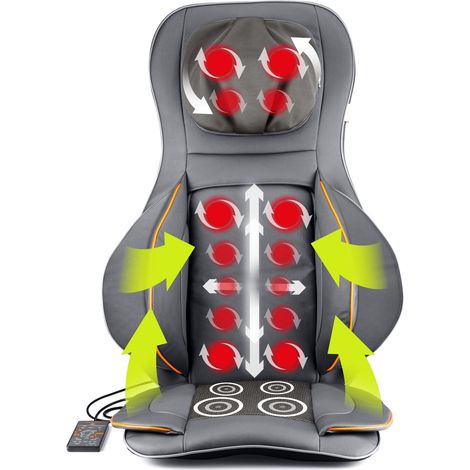 Tapis de massage Shiatsu Medivon Cosy Air Pro 1 pièce. (1/5)