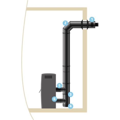 Wasserdichtes horizontales Anschluss-Set - Ø80/125 - Modell Apollo Premium - für Pellets - schwarz JONCOUX (1/2)