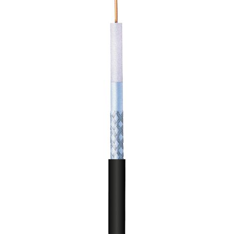 Sedea – Câble coaxial pour antenne TV et satellite – Triple blindage 100 mètres – Transmission fiable des signaux numériques et analogiques (1/4)