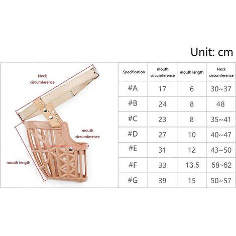 Muselière en plastique pour chien, empêche les morsures, sangle de cou réglable, muselière souple, panier - Numéro 4 (1/4)