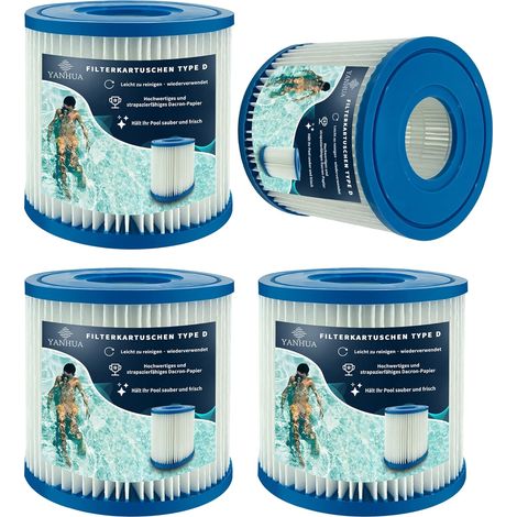 Type D Filter Cartridges for Summer, Type VII & Type D Pool Filter Cartridges, for SFS-350/600, RP-350, RX-600 Pool Pumps (1/5)