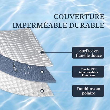 Waterproof Blanket 203 x 228 cm, Waterproof Blanket for Dog Cat  Soft, Reversible, Leak-Proof Cover for Bed, Sofa, Furniture Protection, Grey/Light Grey (1/4)