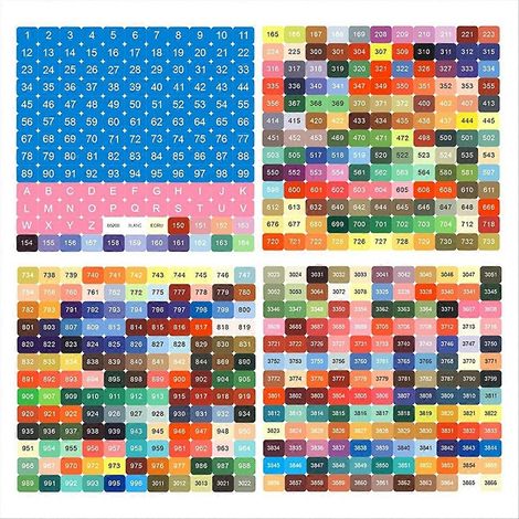 Étiquettes autocollantes carrées numérotées, lot de stickers colorés pour classement, marquage et organisation, format A, adhésif polyvalent (1/5)