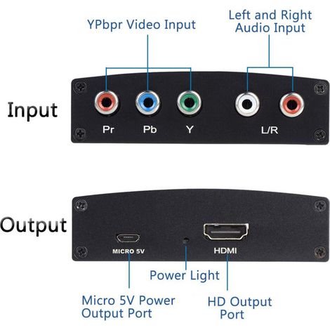 Convertitore da YPbPr a HDMI 1080P HD con sincronizzazione video e audio (8,8 x 7,5 x 2,5 cm)