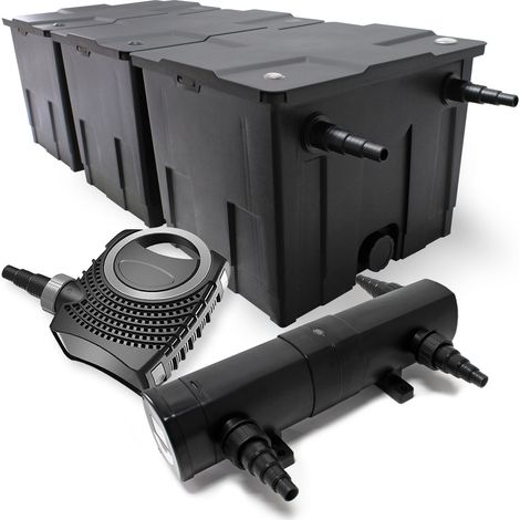 Wiltec Komplettset: CBF-350C Teichfilter bis 90000 L Teichfilteranlage als Durchlauffilter, NEO10000 SuperECO Teichpumpe 10000l/h 80W, CUV-236 Teichklärer UVC Klärer mit 36W