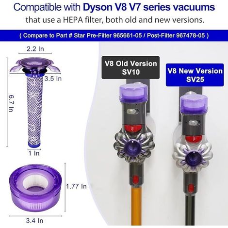 3er-Pack V8-Filter für Dyson, Ersatz für V8 Absolute Animal, SV10, SV11, SV25, SV37, 3 HEPA-Nachmotorfilter, 3 Star-Vorfilter und 1 Reinigungsbürste, Teilenummern 965661-05 und 967478-05 (1/5)