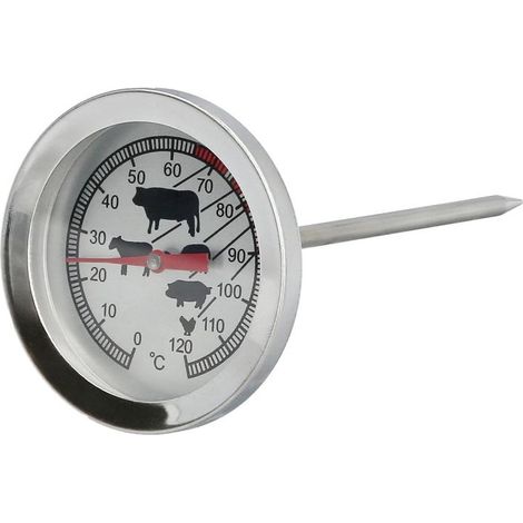 Termometro Oryx Cocina Para Carne Con Sonda. (1/5)