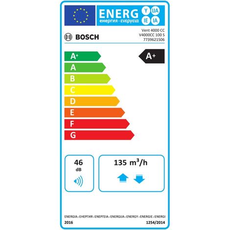 BOSCH Wohnungslüftungsgerät V4000CC 100S mit Sensoren, 105m3/h, Komfortregler - 7739621506 (1/2)