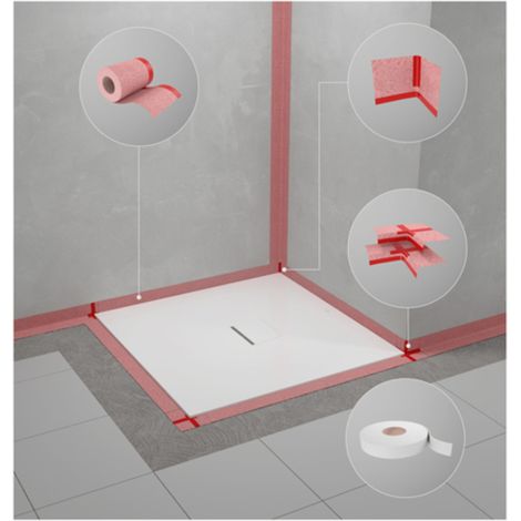 V&B Dichtsystem Sopro f alle Duschwannen und Einbausituationen