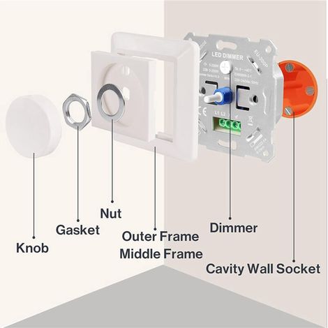 Un variateur LED 230V, compatible avec les ampoules LED/halogènes de 5 à 200W, avec un panneau blanc à intensité variable. (1/3)